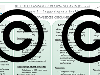 NEW BTEC Tech Award Performing Arts (Dance Approach) 2022 - Component 3 Knowledge Organiser