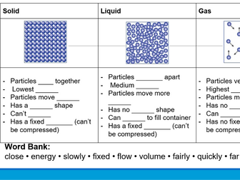 Structure and states of Matter and SI units