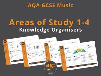 AQA GCSE Music Knowledge Organisers