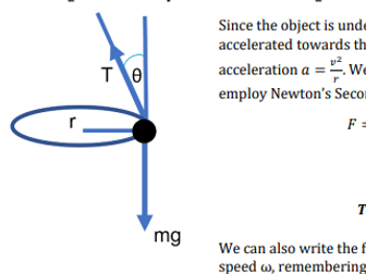 Conical pendulums cheat sheet