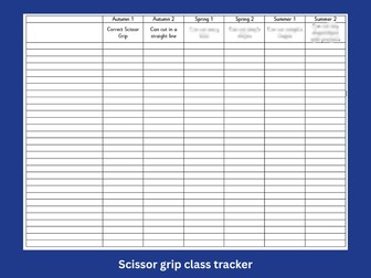 EYFS Scissor Use ClassTracker | Physical Development | Assessment Tool