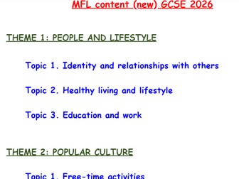 New MFL GCSE Content. List of themes