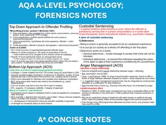 CONCISE A* A LEVEL PSYCHOLOGY AQA NOTES, FORENSICS NOTES