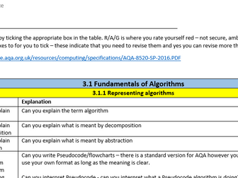 AQA GCSE Computer Science 8520 Student Self-Assessment