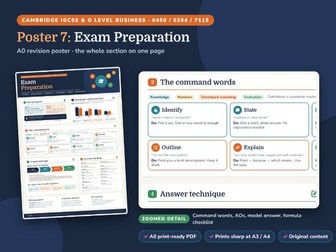 IGCSE Business Exam Preparation Poster
