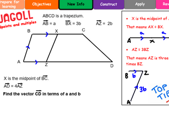 Vectors with ratios and fractions