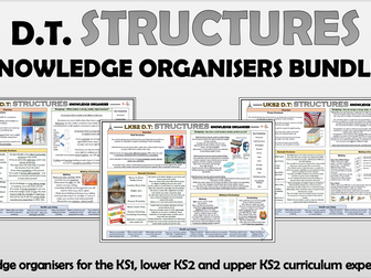 DT: Structures Primary Knowledge Organisers Bundle!