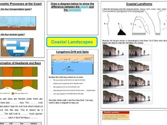 Coastal Processes and Landforms A3