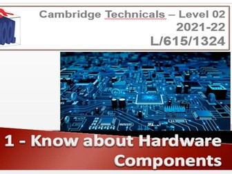 Unit 01 - Essentials of IT - Cambridge Technicals - IT - Level 02 -  L/615/1324