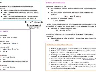 A-level chemistry period 3 revision