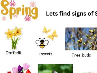 Spring checklist