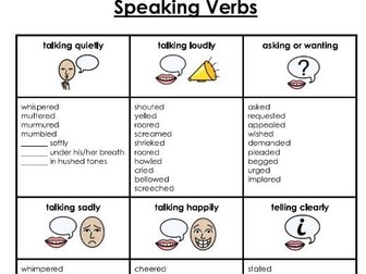 Alternative Vocabulary Booklet