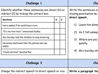 Direct and Indirect Speech activities.