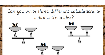 Roman Numerals Scales Lesson Bundle