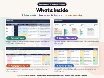 EHCP Outcome Bank & SEND Pupil Tracker – 624 SMART Targets (Excel - Comprehensive and Updated)