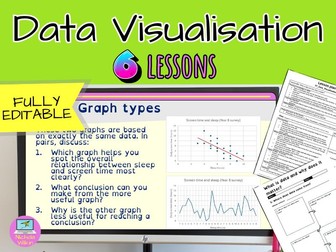 Data Visualisation