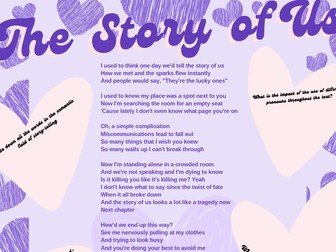 Taylor Swift Valentine's Day Song Analysis