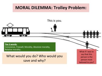 L1- Types of Morality (Issues of Good and Evil)