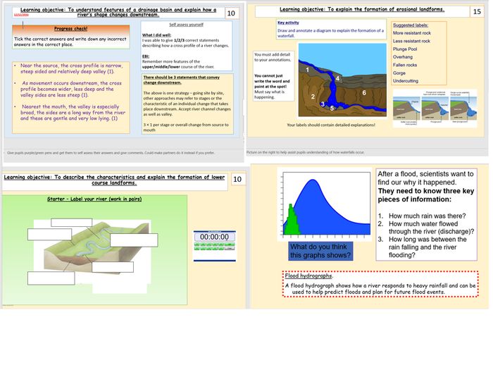 L8 - Flood Hydrographs (everyone's Favourite Lesson!) - (River ...