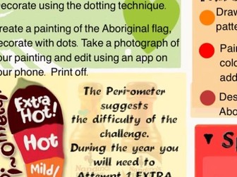 Aboriginal takeaway homework
