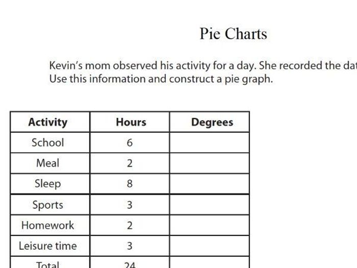 Gcse Pie Charts