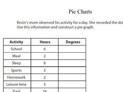 gcse maths pie charts worksheet teaching resources