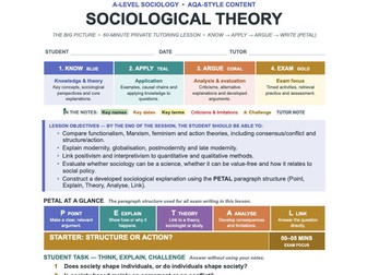 AQA A-Level Sociology: Theory & Methods