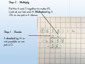 Long Division Guide (Year 6)