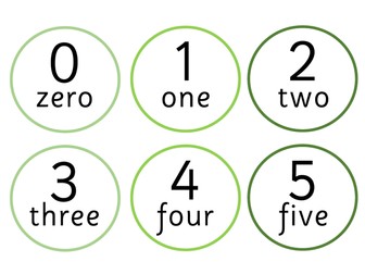 Numbers to 20 Display- Sassoon Sans