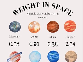 Weight in Space Lesson Plan and Resources