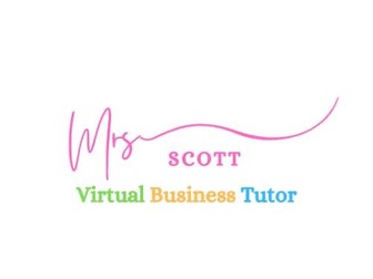 1.5 location mind map