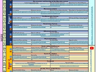 GCSE OCR PE Ultimate 12-week Revision Guide