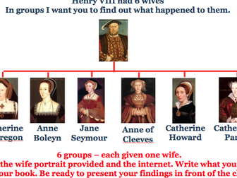 The Tudors lesson plans and resources