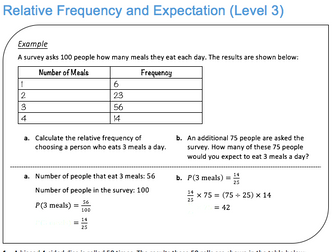 Relative Frequency and Expectation (Level 3)