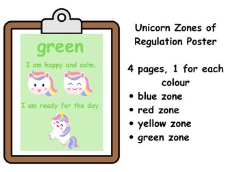 Unicorn Themed Zones of Regulation Poster