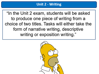 Introduction to descriptive writing GCSE