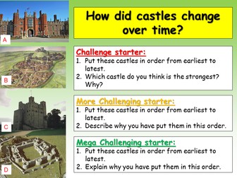 Castles Introduction