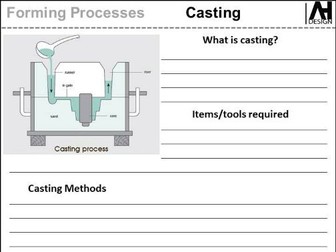 Forming Processes Worksheets