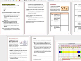 BTEC L3 Sport and Exercise Science - Unit 8 Specialised Fitness Training Resource Pack