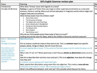 Year 6 SATs grammar revision planning