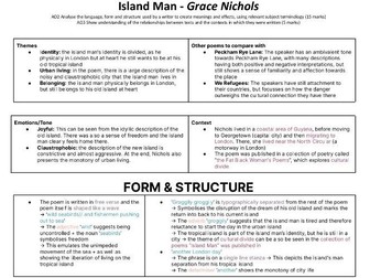 Edexcel "Belonging" Anthology Summaries for ALL POEMS - GCSE English Literature