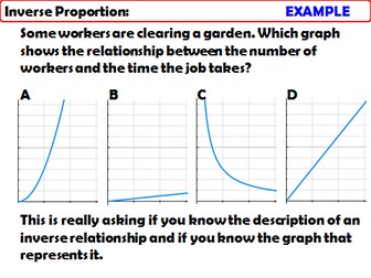 Proportion & Graphs: Inverse Proportion Graphs