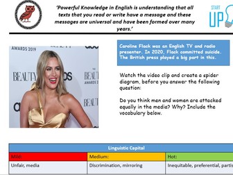 60 Cultural Capital Starters