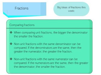 Comparing Fractions - Subject knowledge