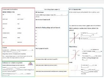 AQA foundation physics paper 1 electricity crib sheet