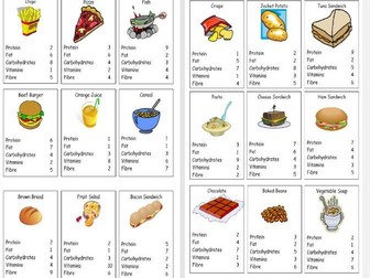 Free Food and Healthy Eating Top Trumps