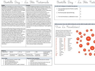 Bastille Day Bastille Day / La fete nationale:  Cultural  text worksheet