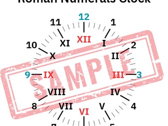 Roman Numerals Clock