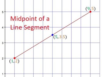 Midpoint of a Line Segment