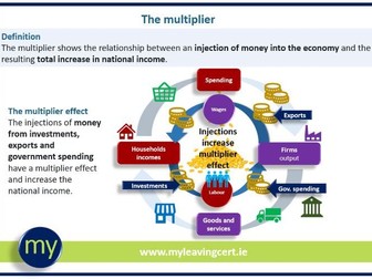 Economics - The circular flow of income and the multiplier